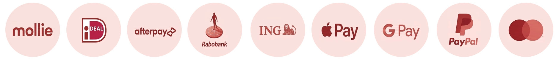 Betaalmogelijkheden in de webshops